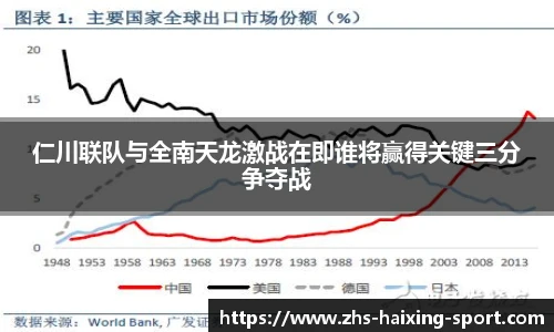 仁川联队与全南天龙激战在即谁将赢得关键三分争夺战