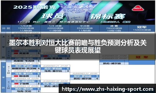 墨尔本胜利对恒大比赛前瞻与胜负预测分析及关键球员表现展望